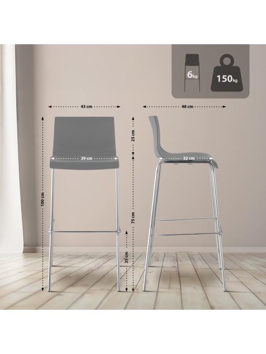 Barkruk Hoover chroom 4-poots frame, grijs Barkruk Hoover chroom 4-poots frame, grijs