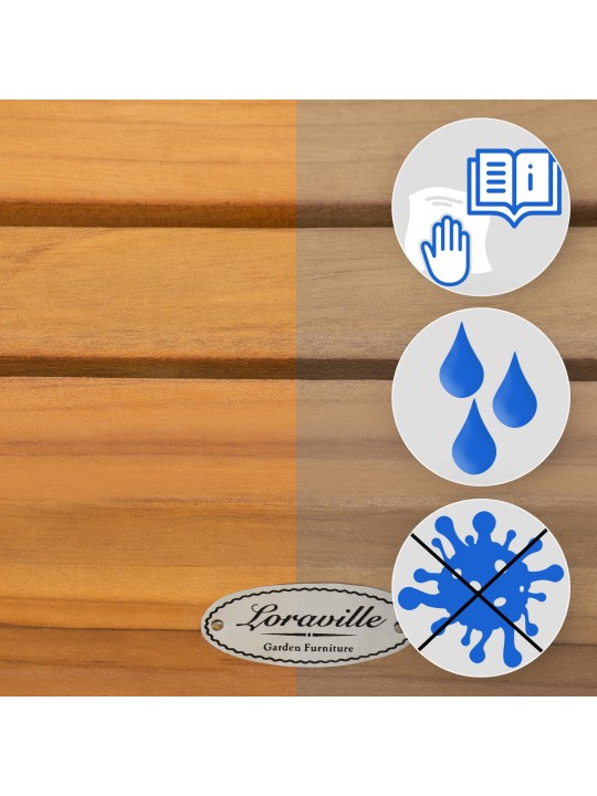 Teakhouten bank Boston, teak